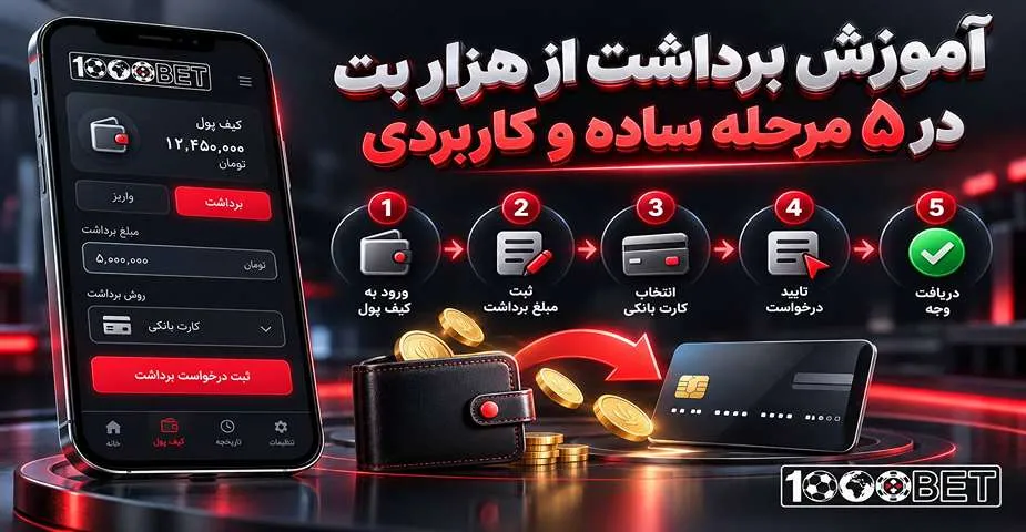 آموزش برداشت از هزار بت در 5 مرحله ساده و کاربردی